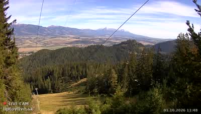 Panoramatická kamera